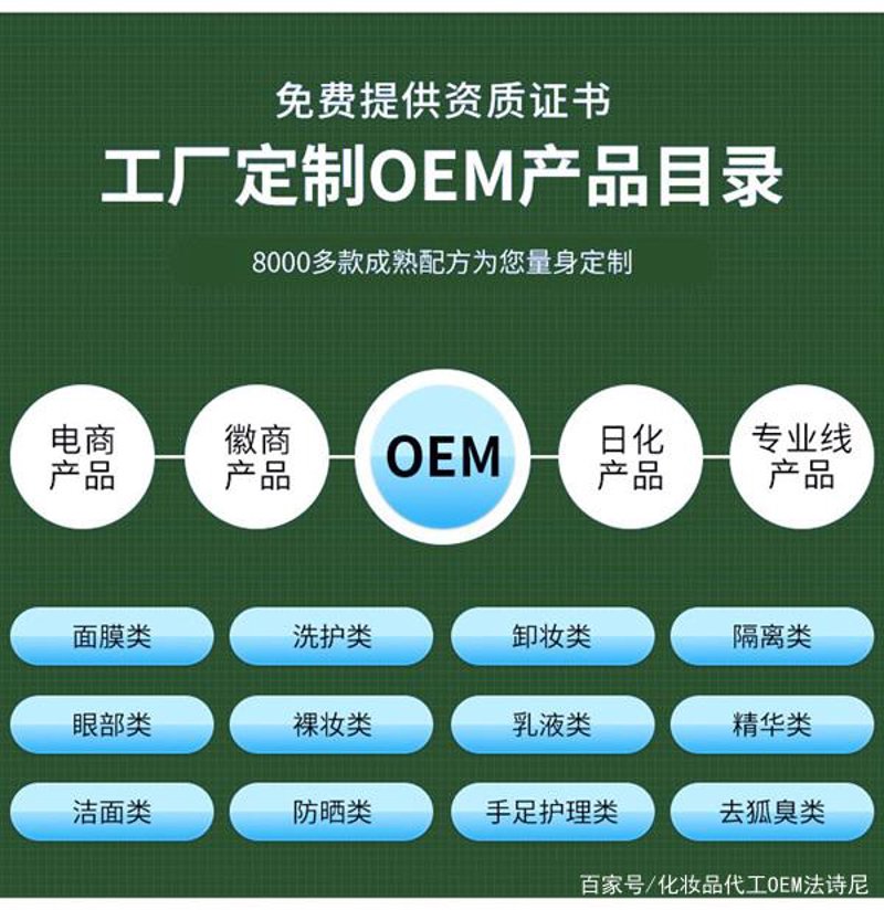 深海宝藏：海洋生物制品的发展与应用