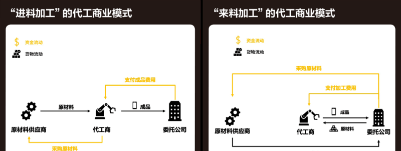 海洋之韵：探索海洋生物制品的新篇章